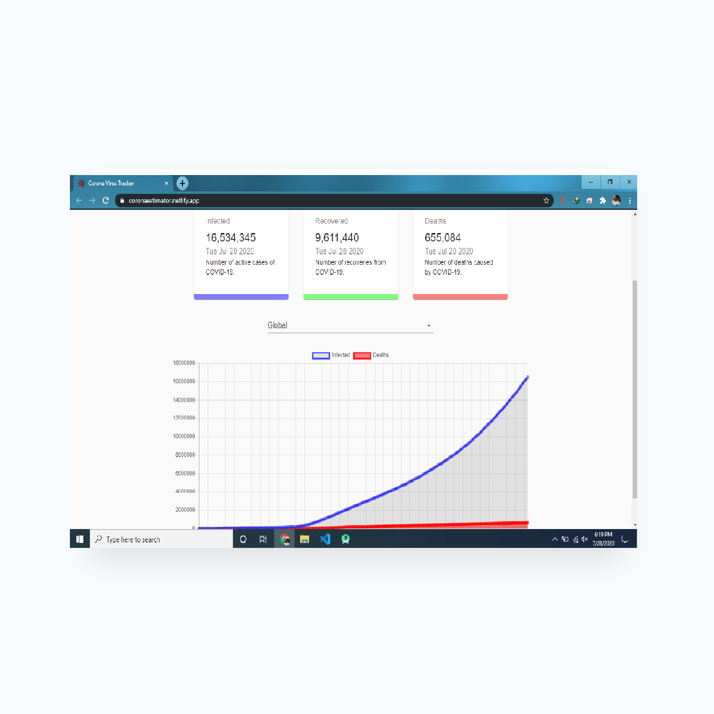 Corona Estimator project screenshot
